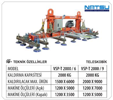 vakumla sac kaldırma ve taşıma sistemleri